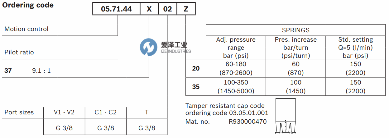 REXROTH閥05714437023500A R930006876 愛澤工業(yè)ize-industries (3).png