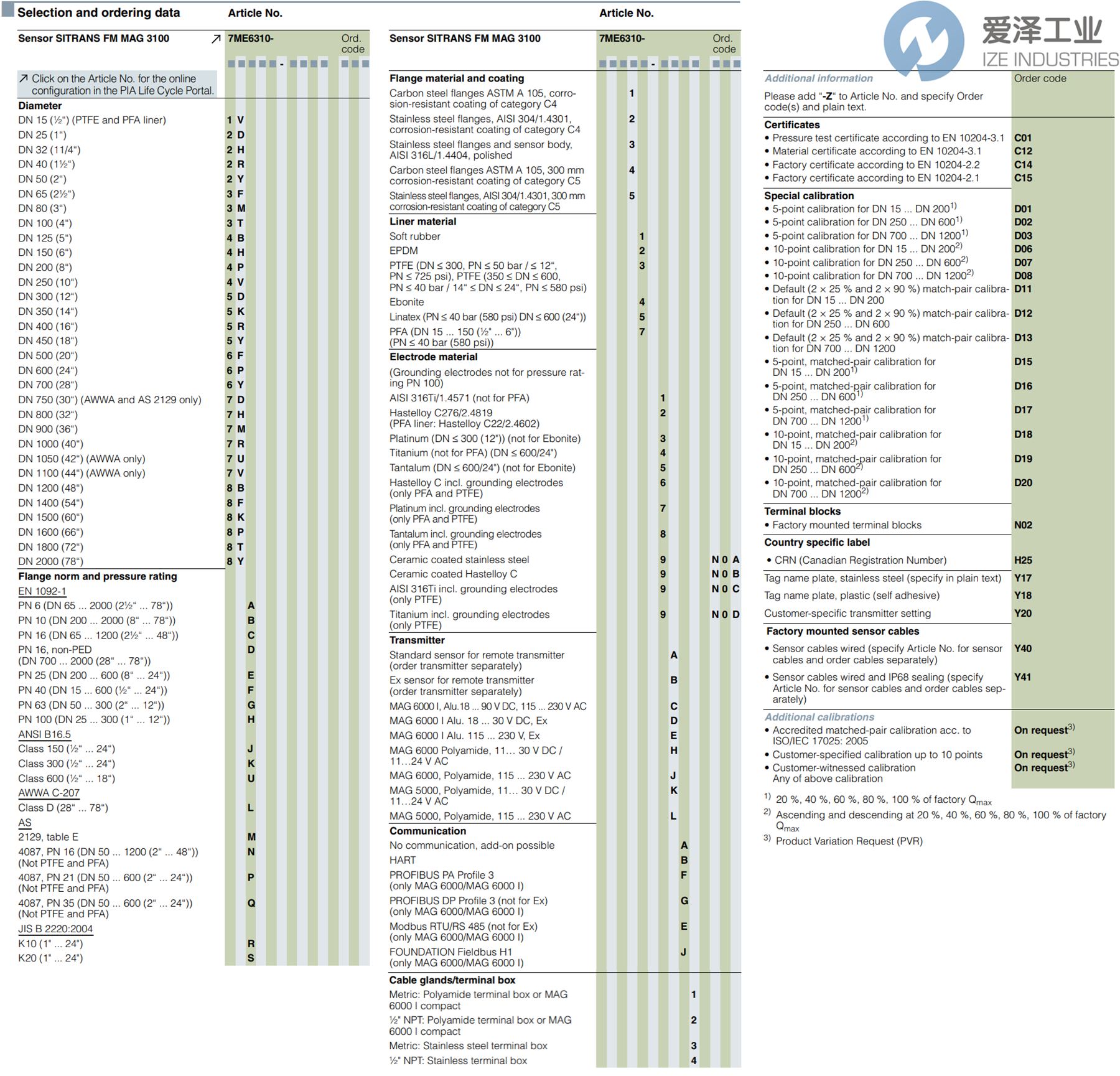 SIEMENS流量傳感器7ME6310-4HC13-2AA1-Z N02 愛(ài)澤工業(yè) ize-industries (2).jpg