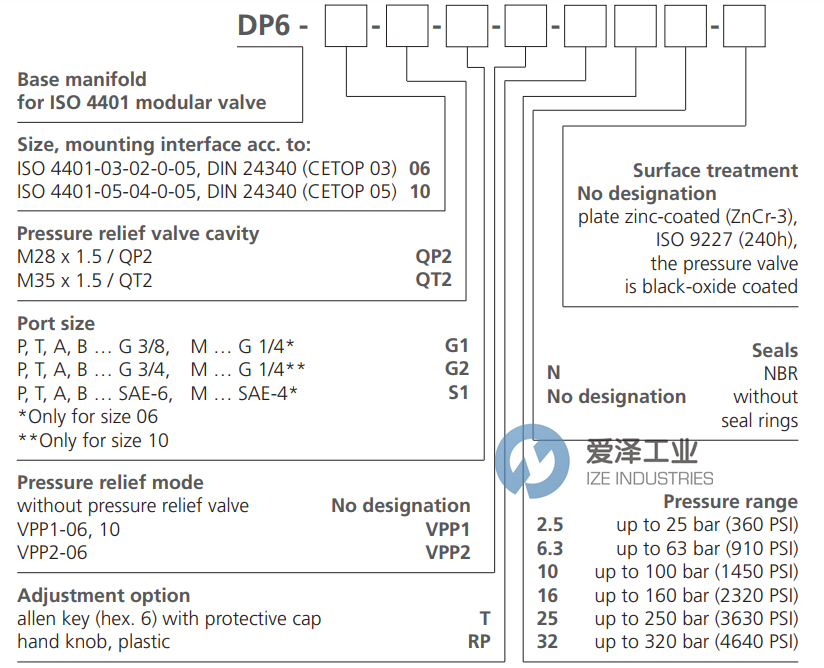 ARGO HYTOS閥組DP6-06-QP2-G1 16100100 愛澤工業(yè) ize-industries (2).png