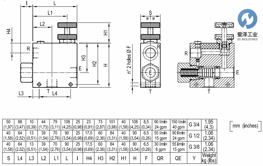 REXROTH OIL CONTROL閥VRFC3系列 愛澤工業(yè)ize-industries (3).png