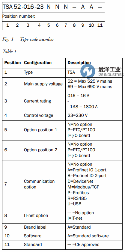 EMOTRON軟啟動器TSA系列 愛澤工業(yè) ize-industries.png