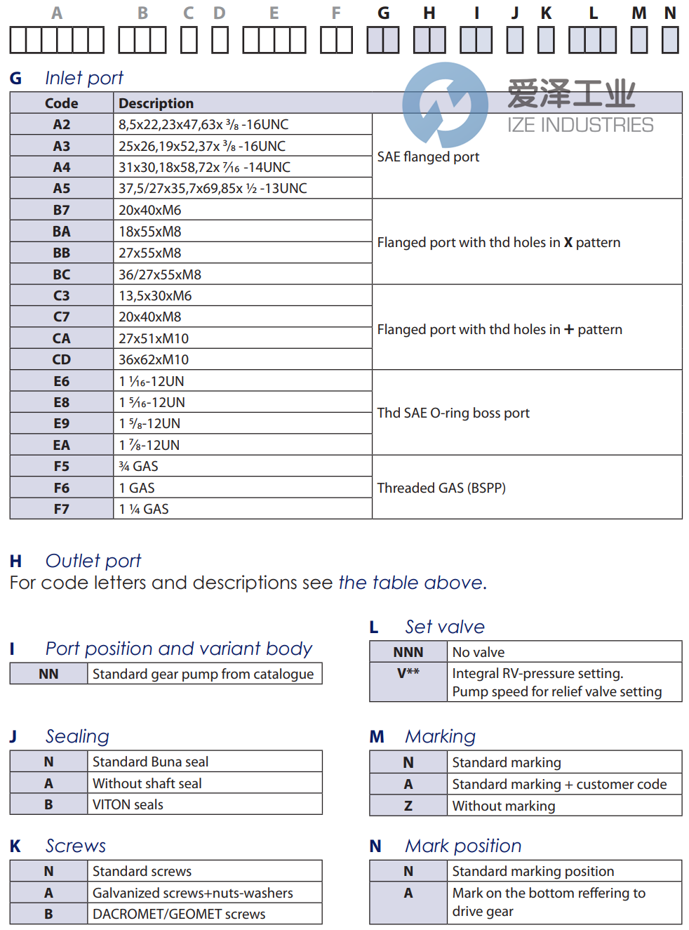 SAUER DANFOSS齒輪泵SNP3NN026RNO7GAP1A3A2NNNNNNNNN 愛澤工業(yè) ize-industries (3).png