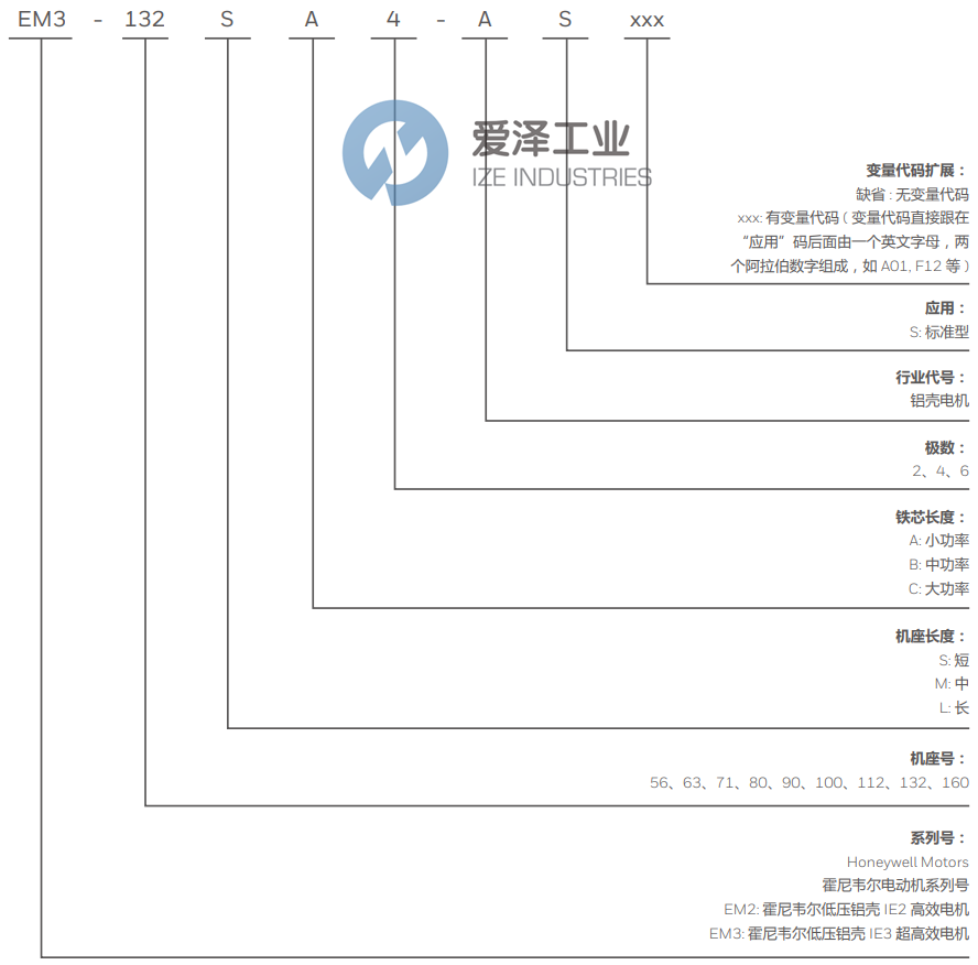 HONEYWELL電機(jī)EM3-90SA2-AS 愛澤工業(yè) ize-industries (2).png