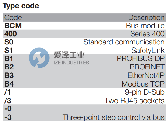 KROM SCHRODER總線模塊BCM400S0B23-0 愛(ài)澤工業(yè) ize-industries (2).png