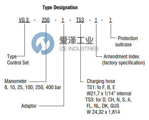 OLAER充氮工具VG3.25.1.TS2.1 愛(ài)澤工業(yè) ize-industries (2).png