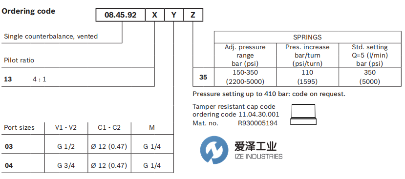 REXROTH閥A-VBSO-SE-CCAP-33-PL-FC2系列 愛澤工業(yè) ize-industries (3).png