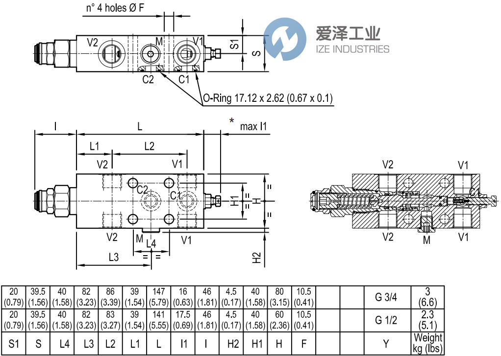 REXROTH閥A-VBSO-SE-CCAP-33-PL-FC2系列 愛澤工業(yè) ize-industries (2).png