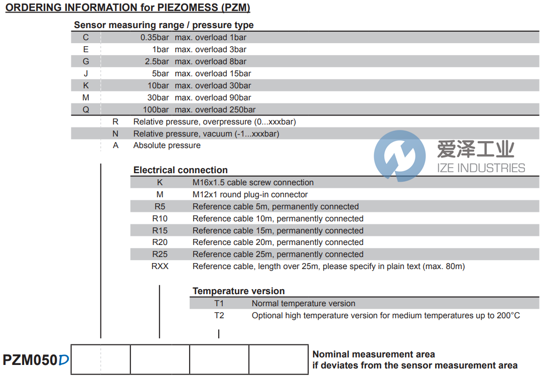 HENGESBACH變送器PZM050D_1bar_MT1 愛(ài)澤工業(yè) ize-industries (2).png