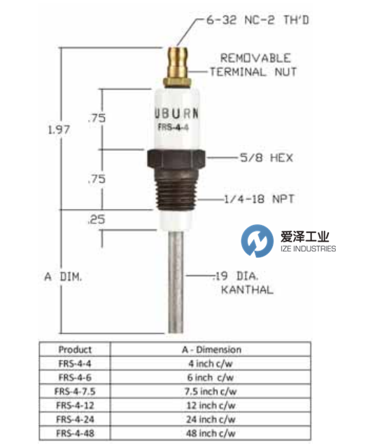 AUBURN火焰棒FRS-4-7.5 愛澤工業(yè) ize-industries (2).png