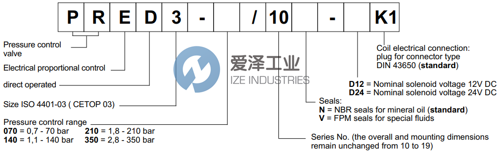 DUPLOMATIC控制閥PRED3-07010N-D24K1 愛澤工業(yè) ize-industries (2).png