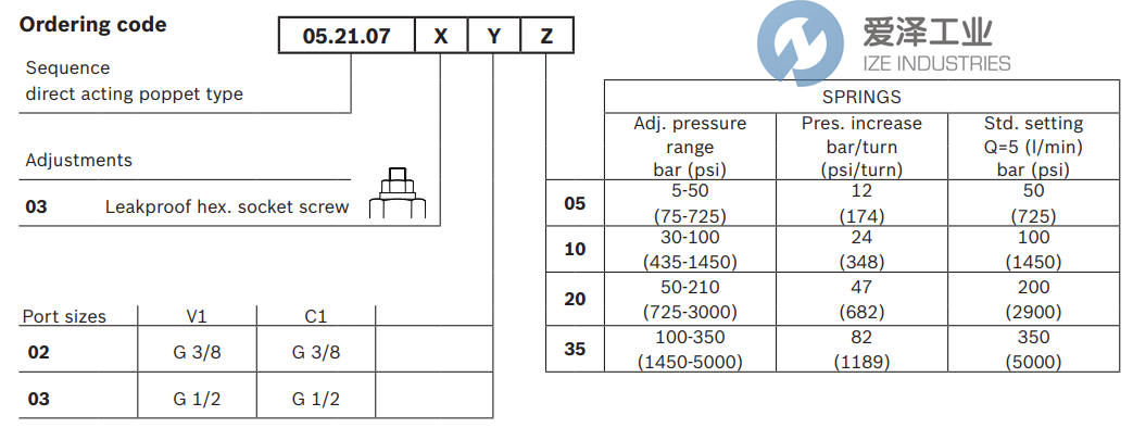 REXROTH閥052107030320000 R930001425 愛(ài)澤工業(yè) ize-industries (3).png