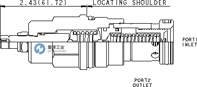 SUN溢流閥RQIB-LAN 愛(ài)澤工業(yè) ize-industries (2).png