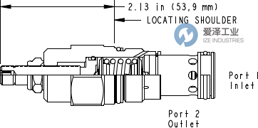 SUN閥RPGCLWN-CEW 愛澤工業(yè) ize-industries (2).png