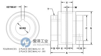 MAGNALOY聯(lián)軸器M600M5014 愛(ài)澤工業(yè) izeindustries (2).png