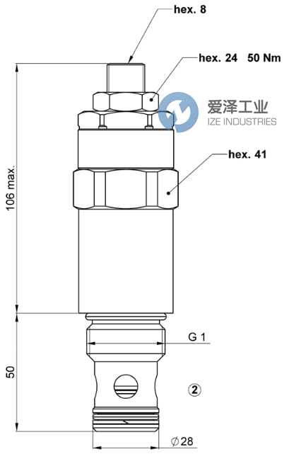 REXROTH閥041503929935000 R930006718 愛澤工業(yè) ize-industries (2).png