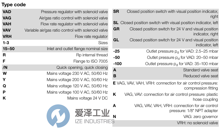 KROM SCHRODER壓力調(diào)節(jié)器VAV115RNWBK 愛(ài)澤工業(yè) ize-industries (2).png