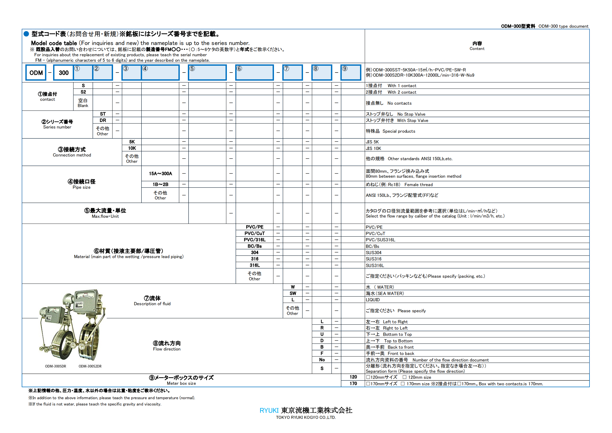 RYUKI流量計ODM-300系列選型 愛澤工業(yè) ize-industries.png