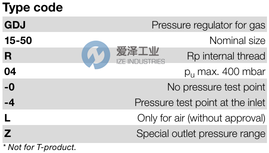 KROM SCHRODER減壓閥GDJ40R04-0 愛澤工業(yè)izeindustries (2).png