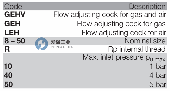 KROM SCHRODER流量調(diào)節(jié)閥GEHV系列 愛澤工業(yè) ize-industries.png