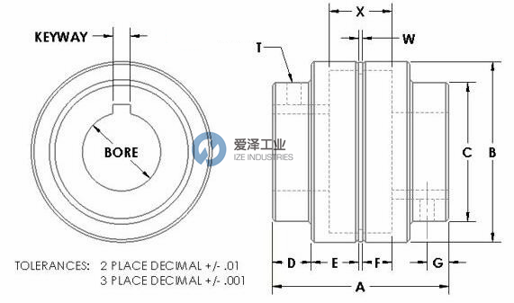 MAGNALOY聯(lián)軸器M300系列 愛澤工業(yè) izeindustries（1）.png