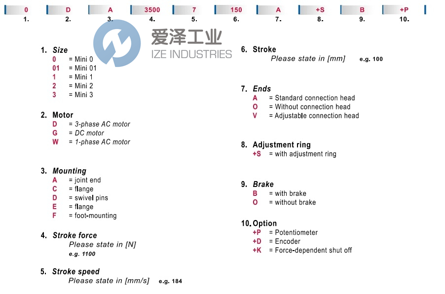 GROB執(zhí)行器Mini 0-WA-500- 1,35-100-OO+P 8-2000-ET01 愛澤工業(yè) ize-industries.jpg