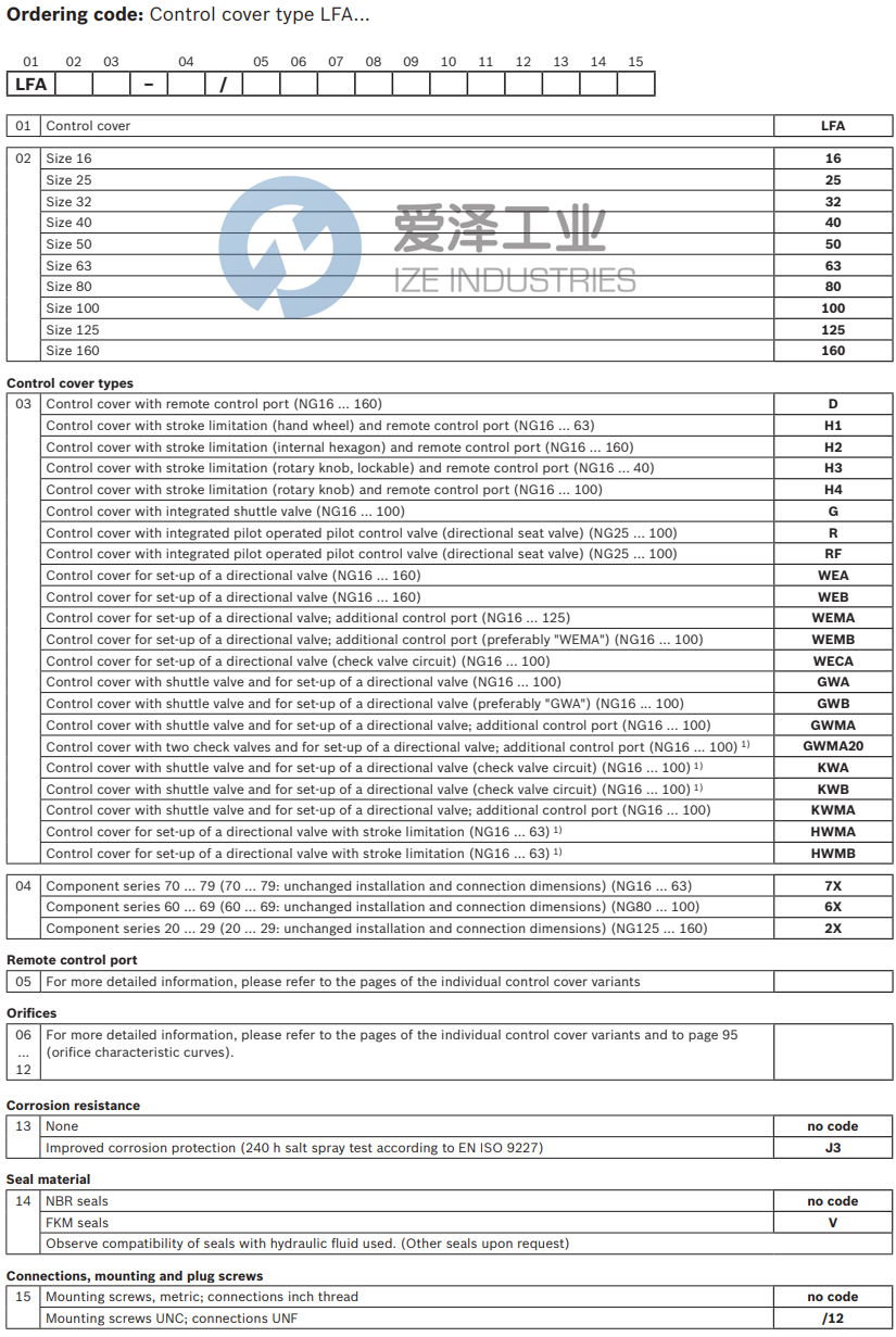 REXROTH控制蓋LFA40RF-7XF12 R900248352 愛(ài)澤工業(yè) ize-industries (2).png