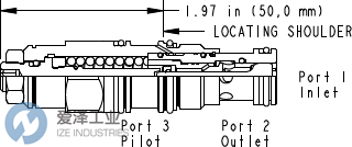 SUN閥CBCGLJN 愛澤工業(yè) ize-industries (2).png