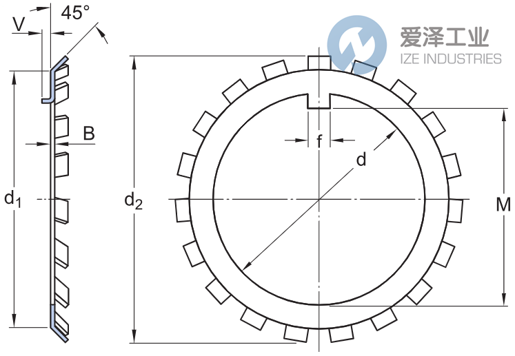 SKF鎖緊墊圈W-09 愛澤工業(yè) ize-industries (2).png