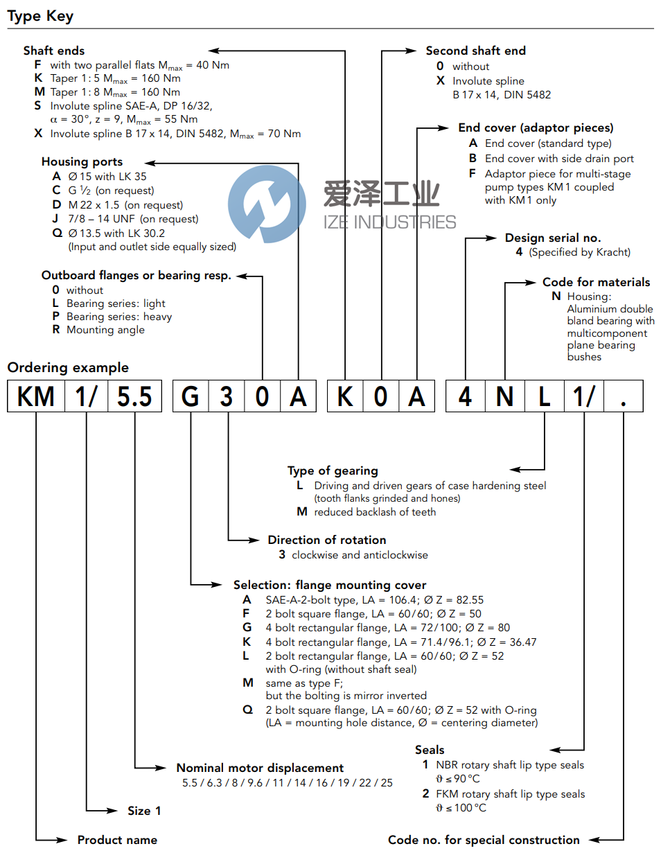 KRACHT液壓馬達KM114L3LAX0B4NL2375 愛澤工業(yè) ize-industries (2).png