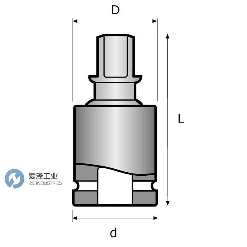 MOMENTO套筒扳手US1-12L 愛澤工業(yè) izeindustries（1）.png