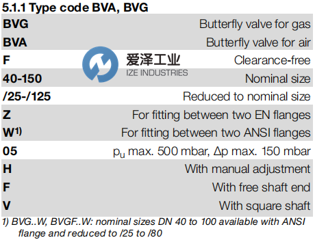 KROM SCHRODER蝶閥BVA5040Z06 88300107 愛澤工業(yè) ize-industries (2).png