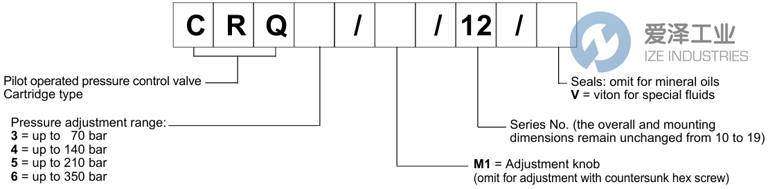 DUPLOMATIC控制閥CRQ512 愛澤工業(yè) ize-industries (2).png