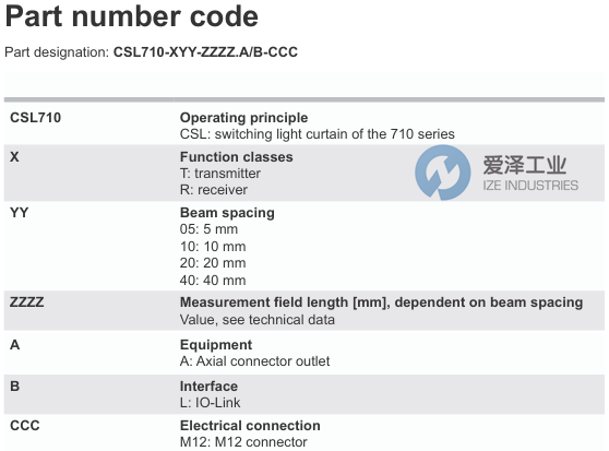 LEUZE光幕發(fā)射器CSL710-T10-320.A-M12 愛澤工業(yè) ize-industries (2).png