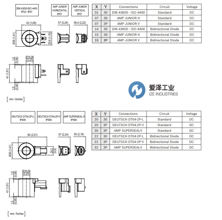 REXROTH閥OD02360130OD00 R901394117 愛澤工業(yè) izeindustries (1).jpg