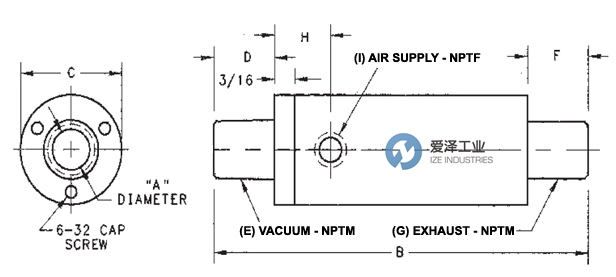 AIR-VAC氣動噴射器TD380MSS 愛澤工業(yè) izeindustries.png