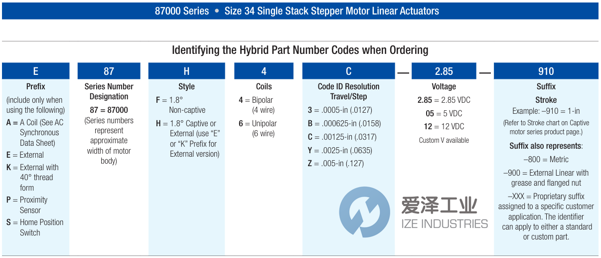 HAYDON電機(jī)87H43-05-058 愛澤工業(yè) ize-industries (2).png