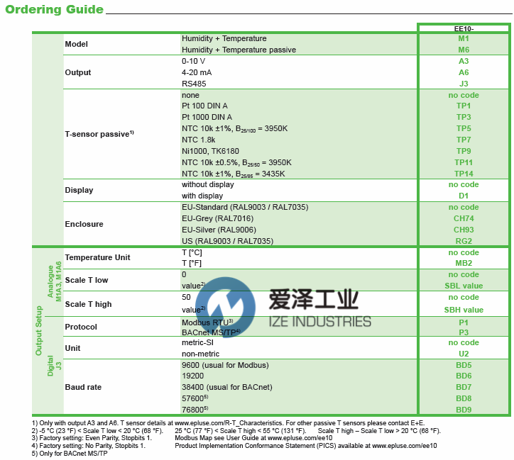 E+E-溫濕度傳感器 EE10-M1A6D1 愛澤工業(yè) izeindustries (1).png