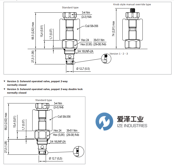 REXROTH閥OD1531183DS800 R934000107 愛(ài)澤工業(yè) izeindustries (3).png