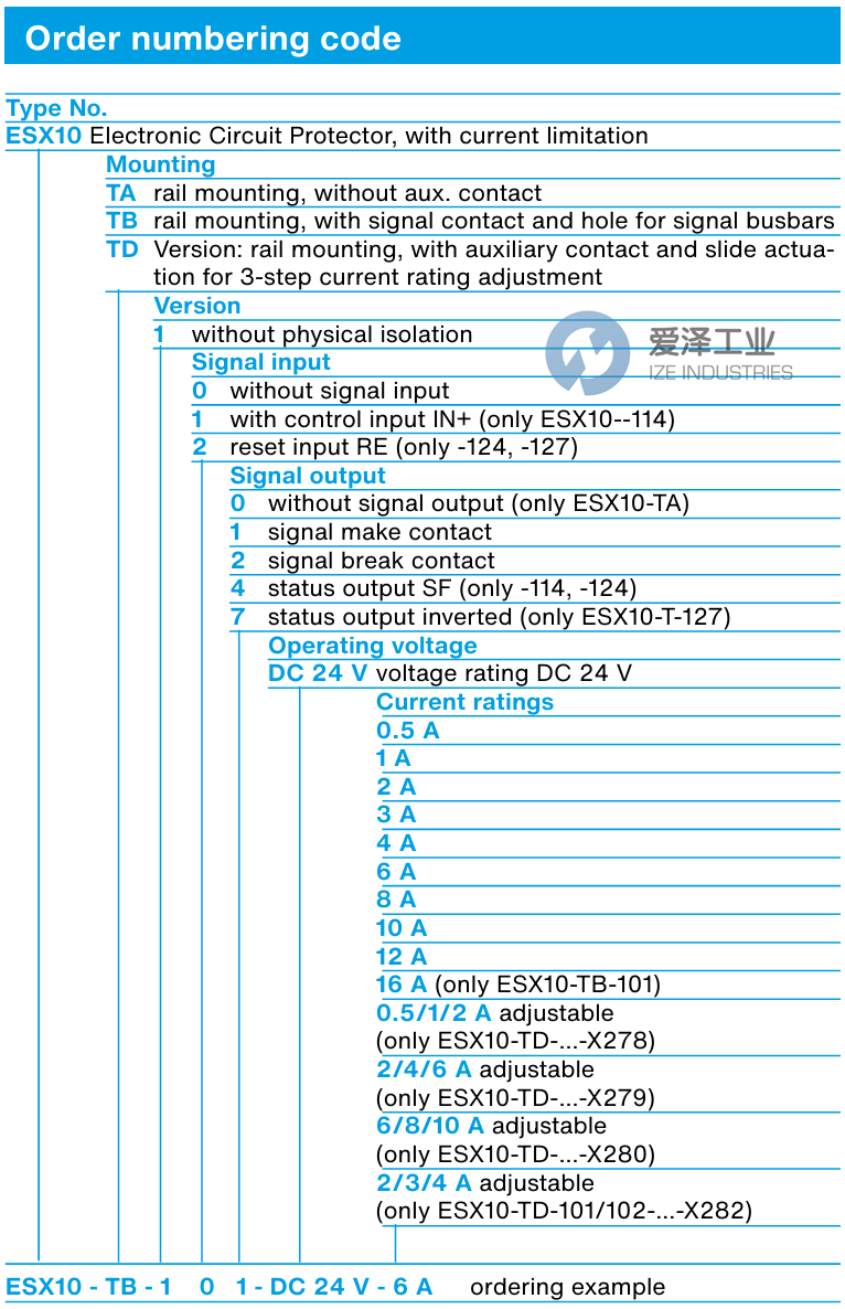E-T-A模塊ESX10-TD-101-DC24V-X279 愛澤工業(yè) izeindustries (2).png
