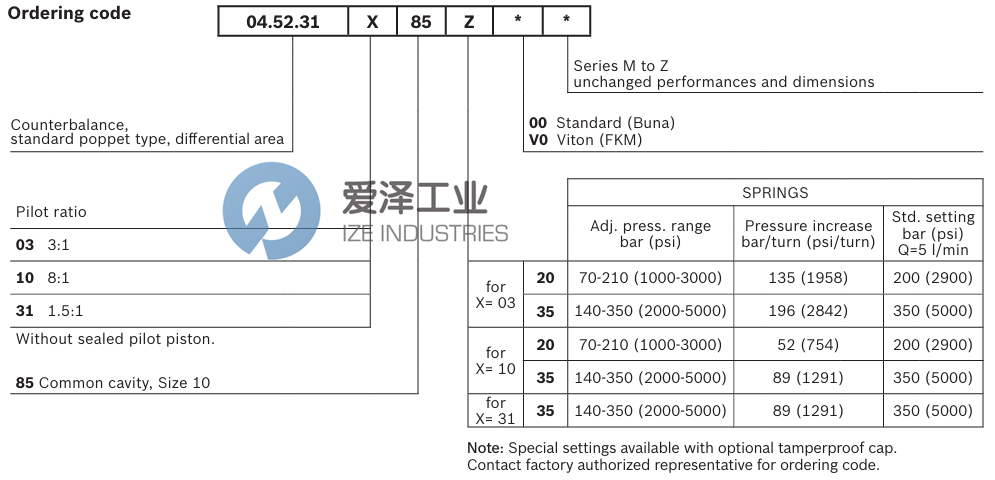 REXROTH閥04523103852000M R93008126 愛(ài)澤工業(yè) izeindustries (2).png