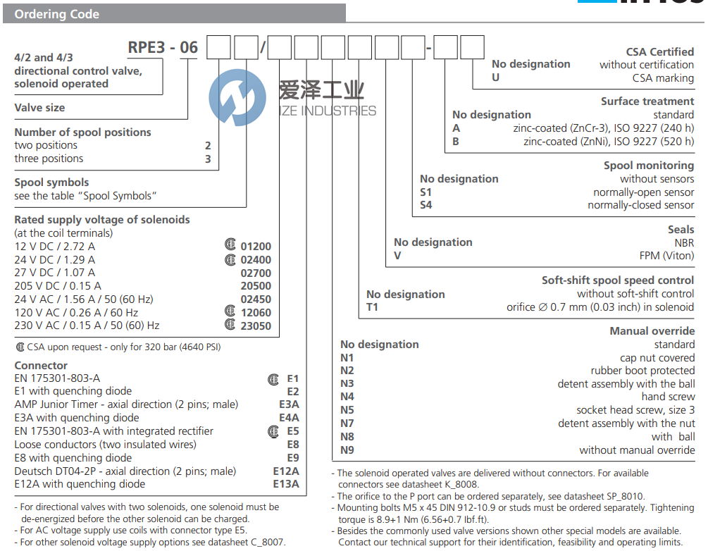 ARGO HYTOS電磁閥RPE3-062C51 愛澤工業(yè) ize-industries (2).png