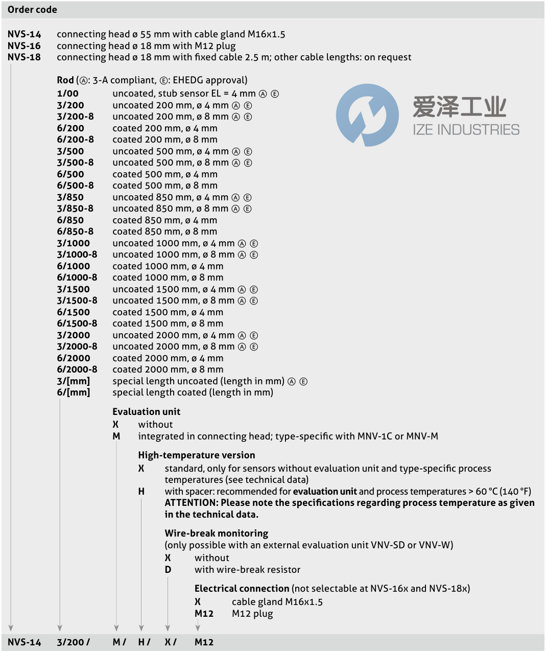 ANDERSON-NEGELE液位傳感器NVS-143200XXX 愛澤工業(yè) ize-industries (2).png