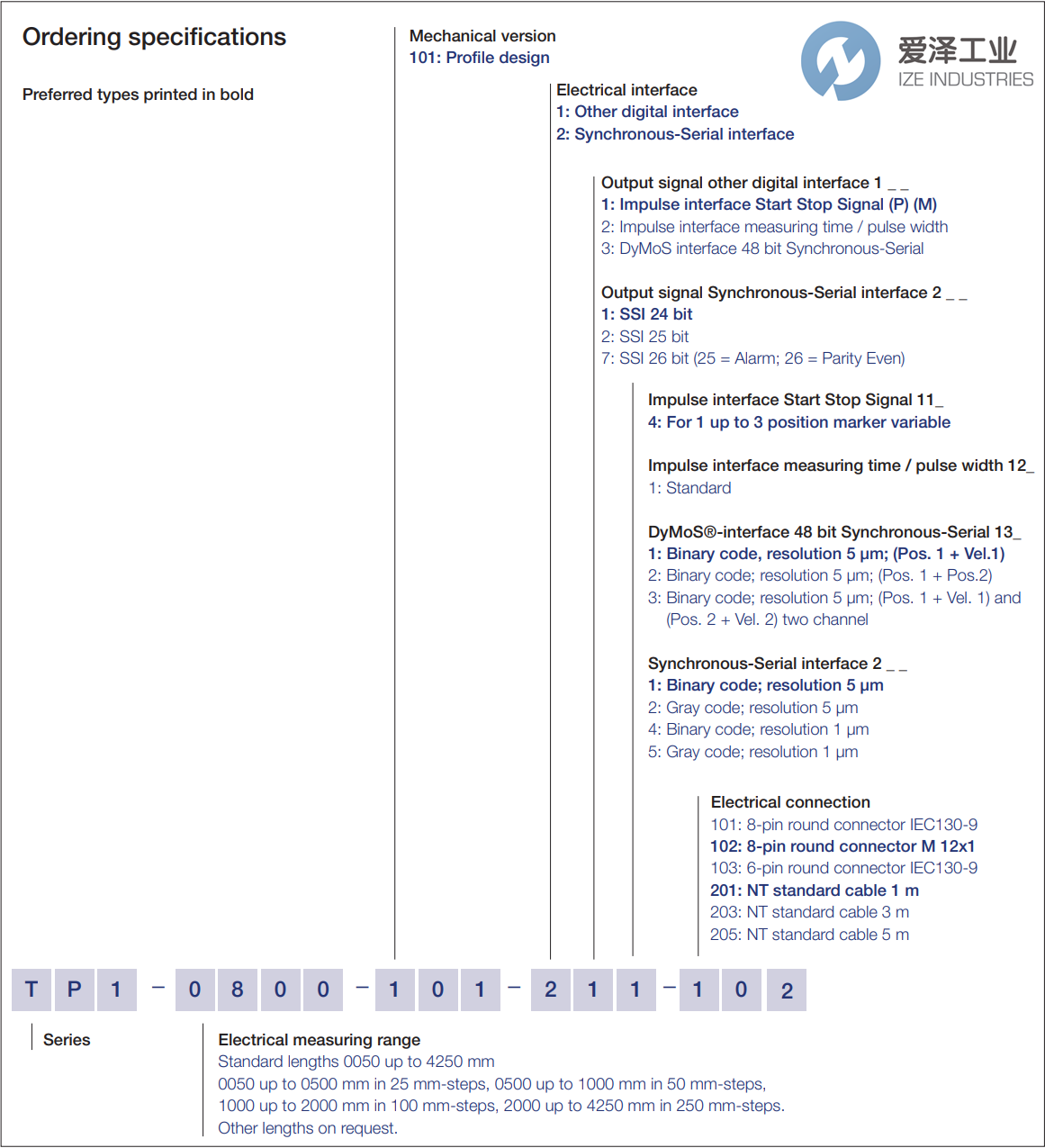 NOVOTECHNIK傳感器TP1-0400-101-423-102 愛澤工業(yè) ize-industries (2).png