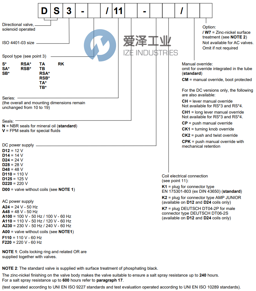 DUPLOMATIC電磁換向閥DS3-TA11N-A110K1 愛澤工業(yè) ize-industries (2).png