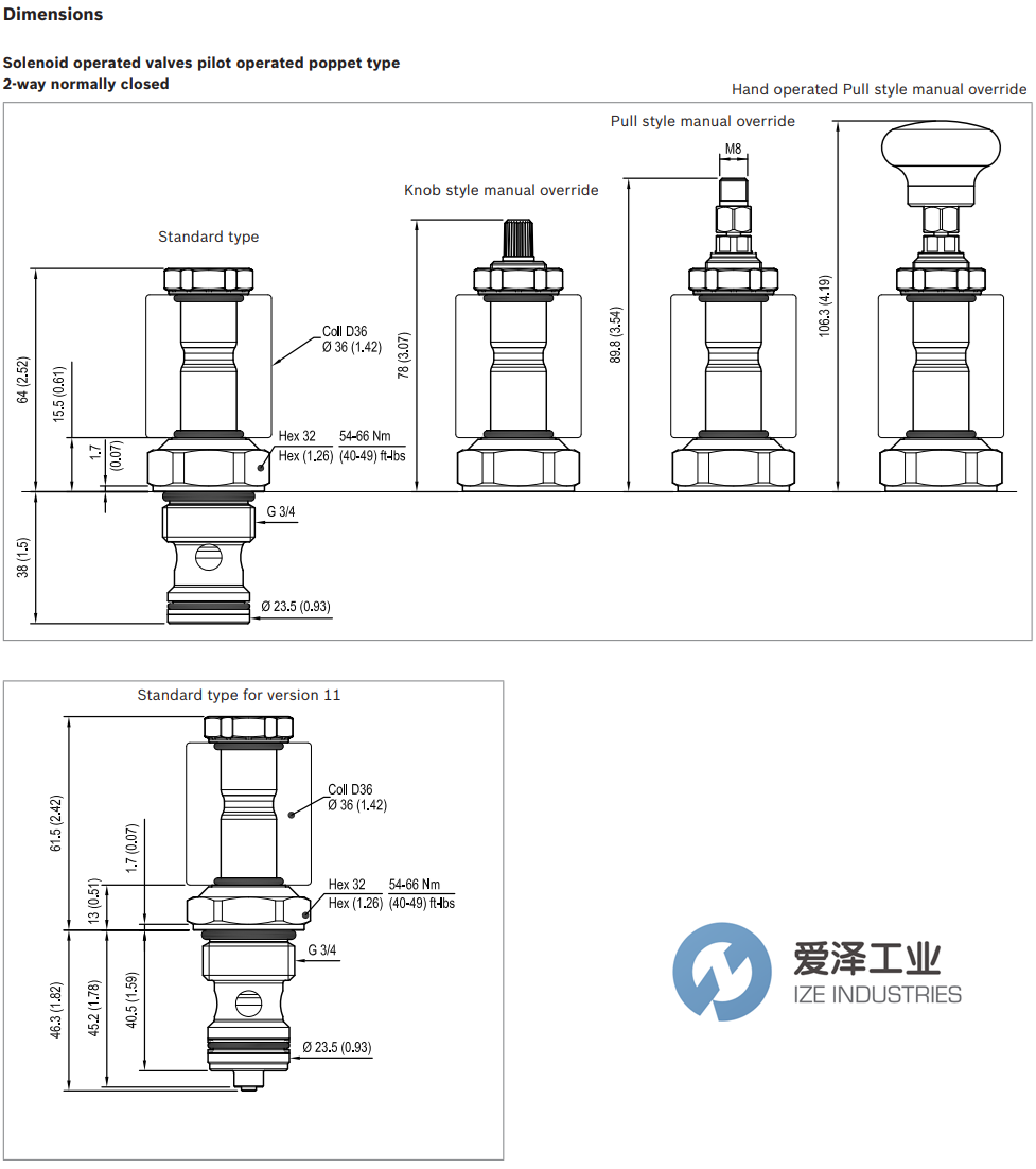 REXROTH閥OD153117AV00000 R930071824 愛澤工業(yè) ize-industries (2).png