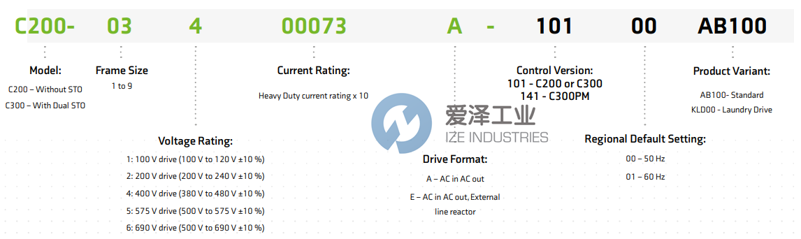 CONTROL TECHNIQUES 變頻器C200-02400032A 愛澤工業(yè) ize-industries (2).png