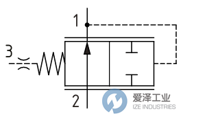 DANFOSS插裝閥CP701-4-B-0-080 愛澤工業(yè) ize-industries (2).png