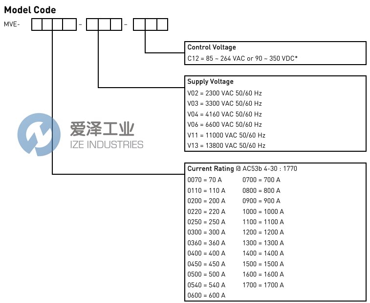 AUCOM軟啟動(dòng)器MVE-0200-V06 愛(ài)澤工業(yè) ize-industries (2).png