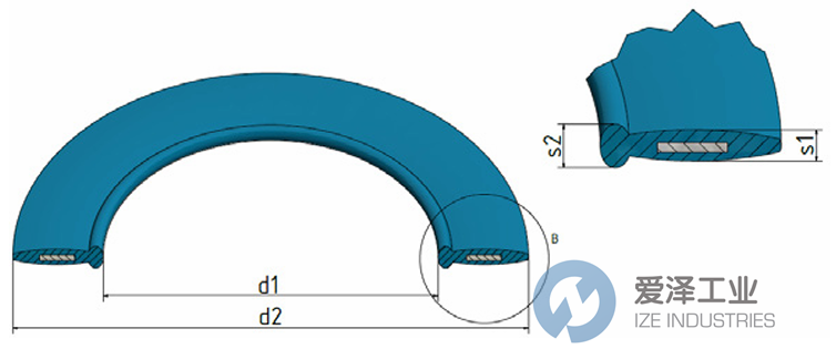 KROLL&ZILLER墊片G-ST-PS 273x328x68 愛澤工業(yè) ize-industries (2).png