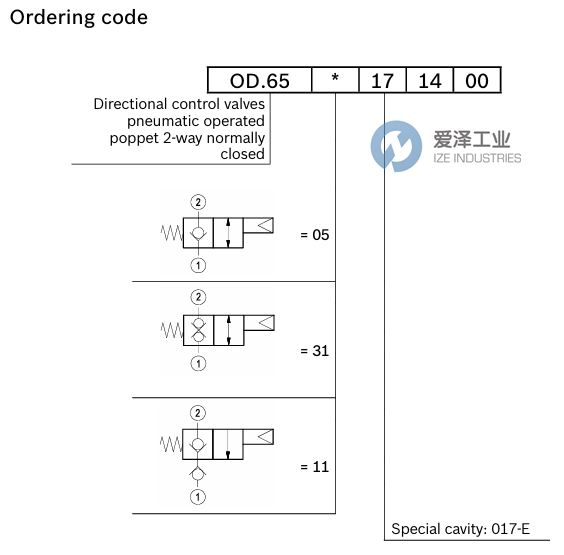 REXROTH閥OD650517140000 R934001444 愛澤工業(yè) ize-industries (3).png